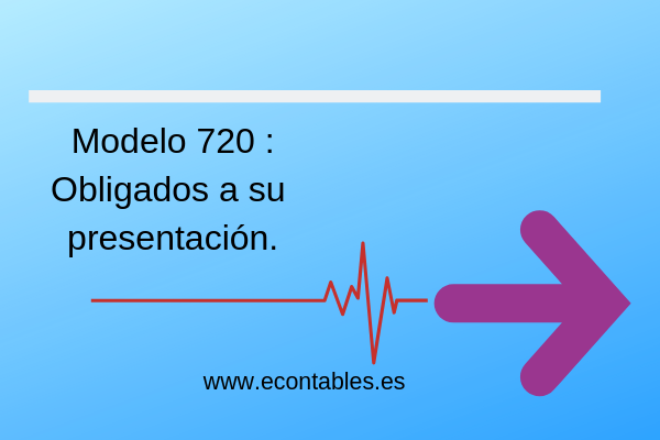 ¿Quiénes están obligados a presentar el modelo informativo 720?
