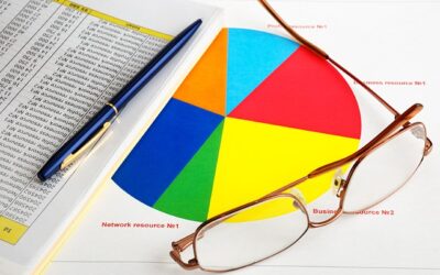 Qué son las operaciones vinculadas.