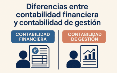 Contabilidad financiera y contabilidad de gestión